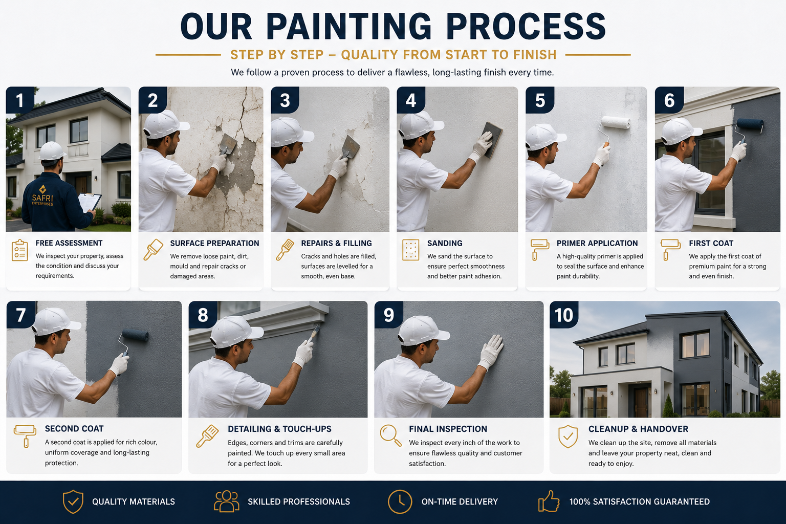 Repair Paints